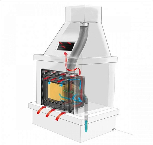 Каминная топка Contura i5, двойная дверца_5